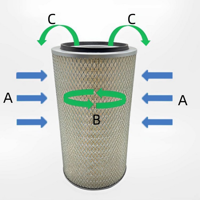 Komatsu Air Filter 600-185-6100