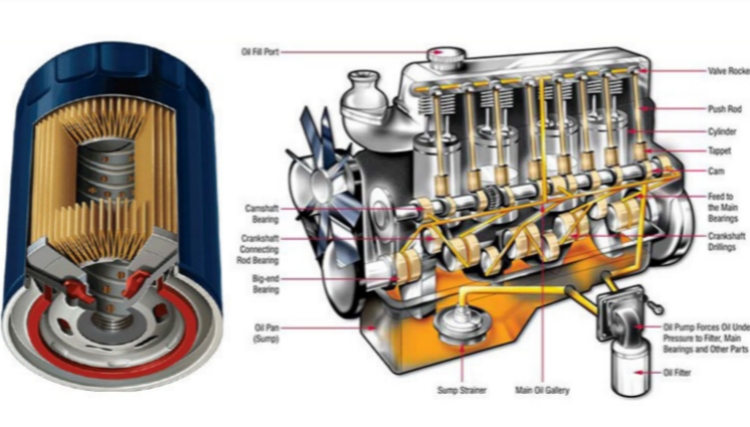 High Quality CAT/Caterpillar Fuel Water Separator 326-1643 3261643