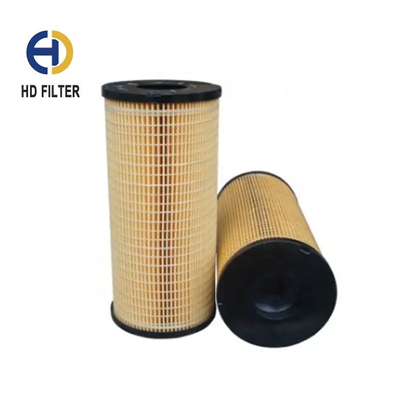 CAT/Caterpillar Oil Filter 1R0719